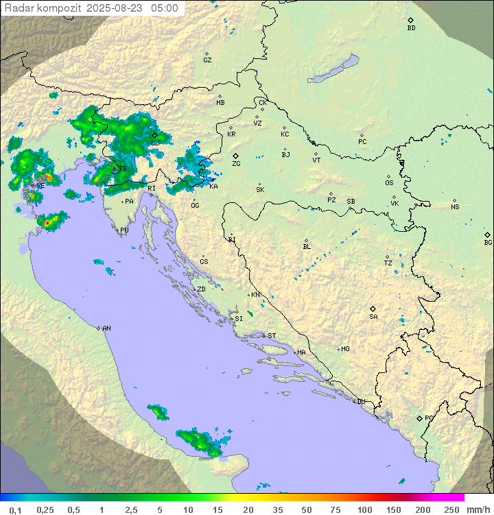 Padavine Hrvaška