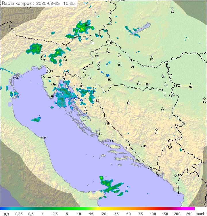 Padavine Hrvaška