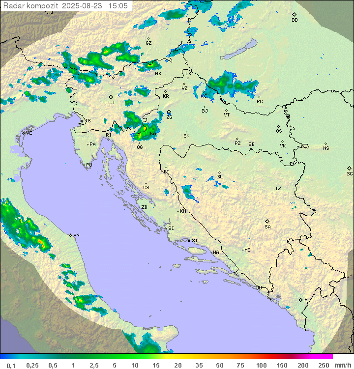 Padavine Hrvaška