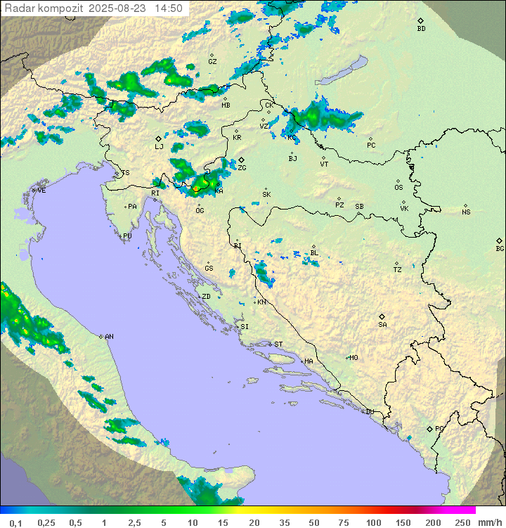 Padavine Hrvaška