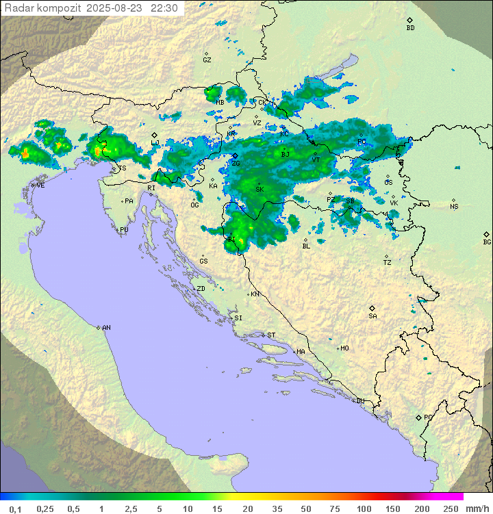 Padavine Hrvaška