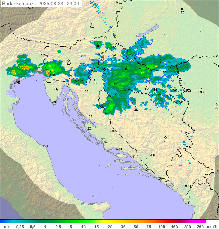 Padavine Hrvaška