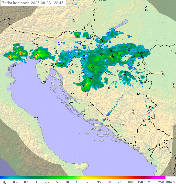 Padavine Hrvaška