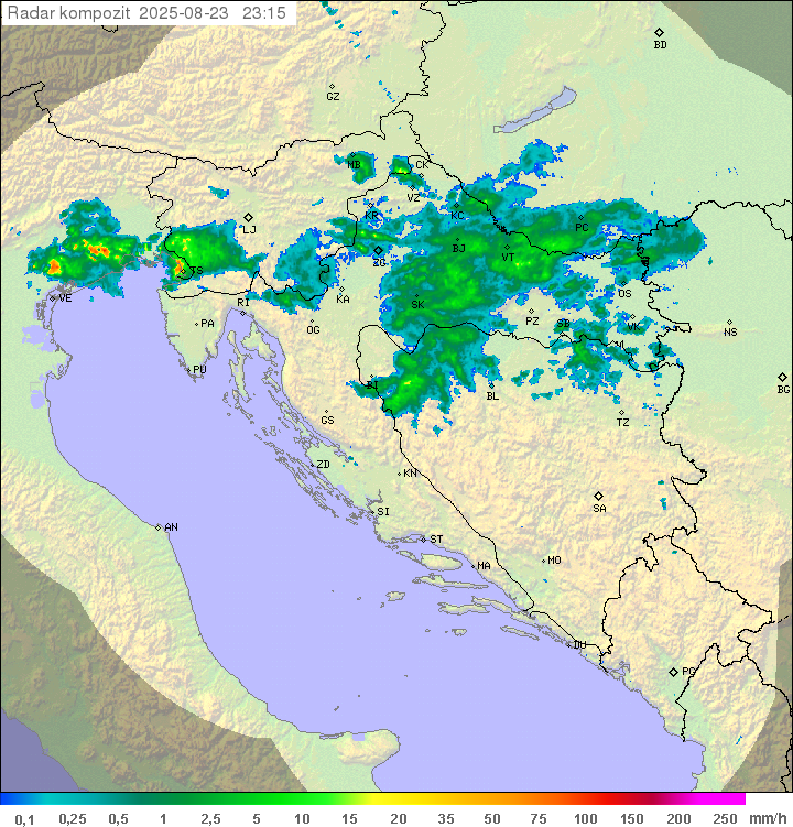 Padavine Hrvaška