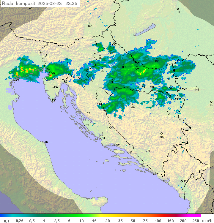 Padavine Hrvaška