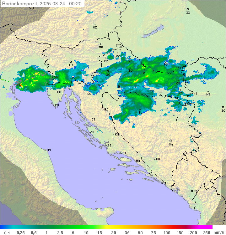 Padavine Hrvaška
