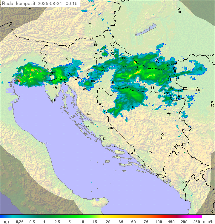 Padavine Hrvaška