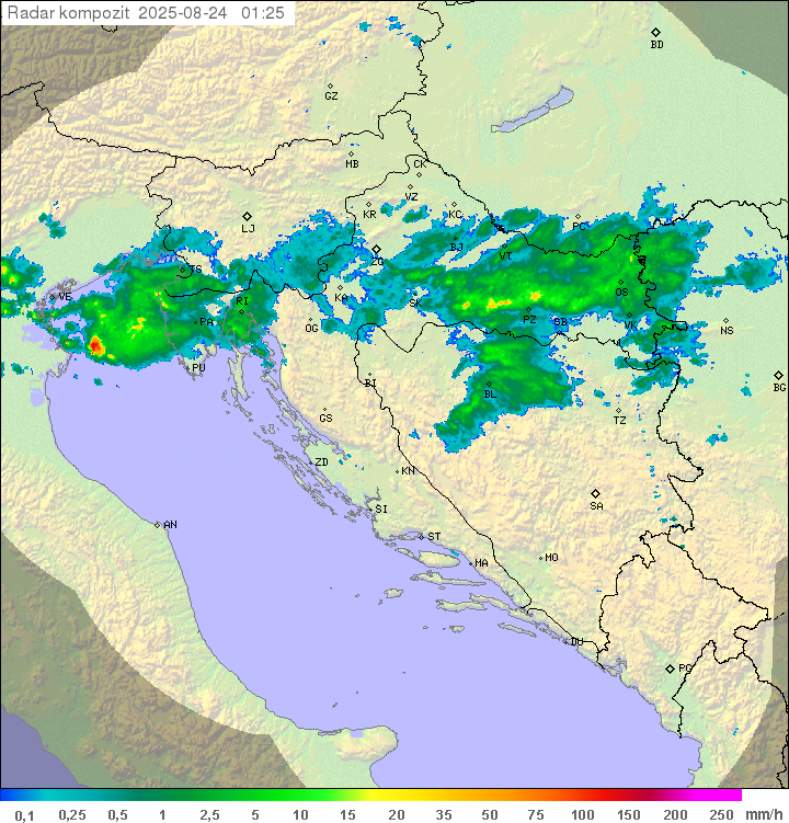 Padavine Hrvaška