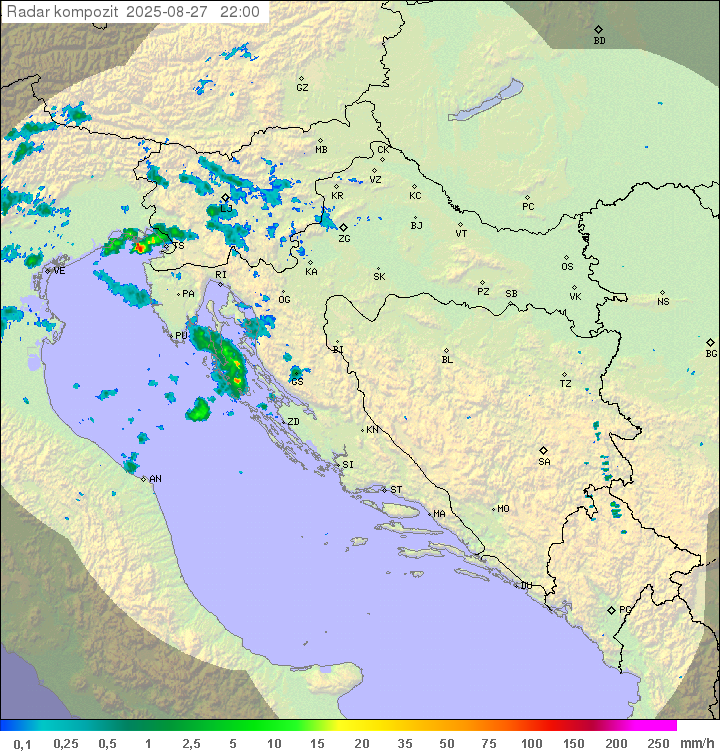 Padavine Hrvaška