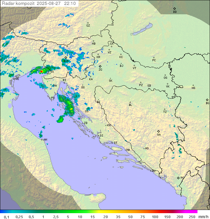 Padavine Hrvaška