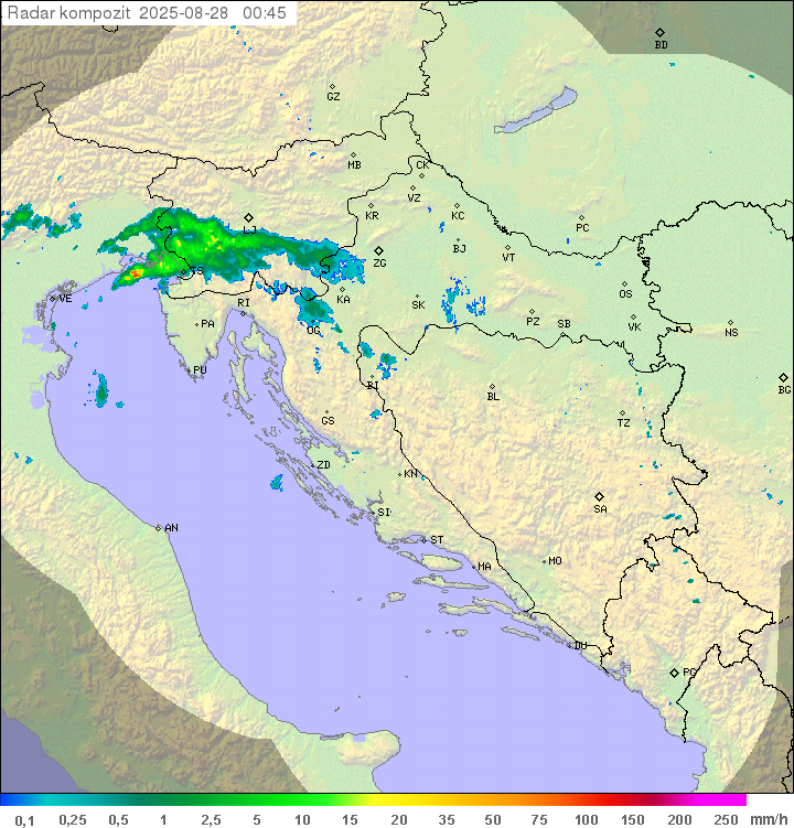 Padavine Hrvaška