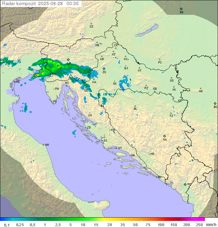 Padavine Hrvaška