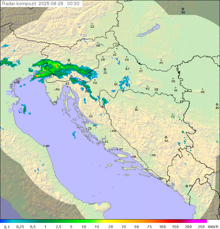 Padavine Hrvaška