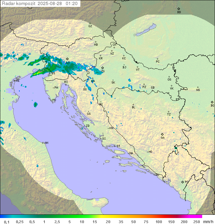 Padavine Hrvaška