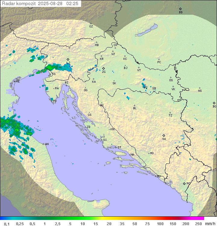 Padavine Hrvaška
