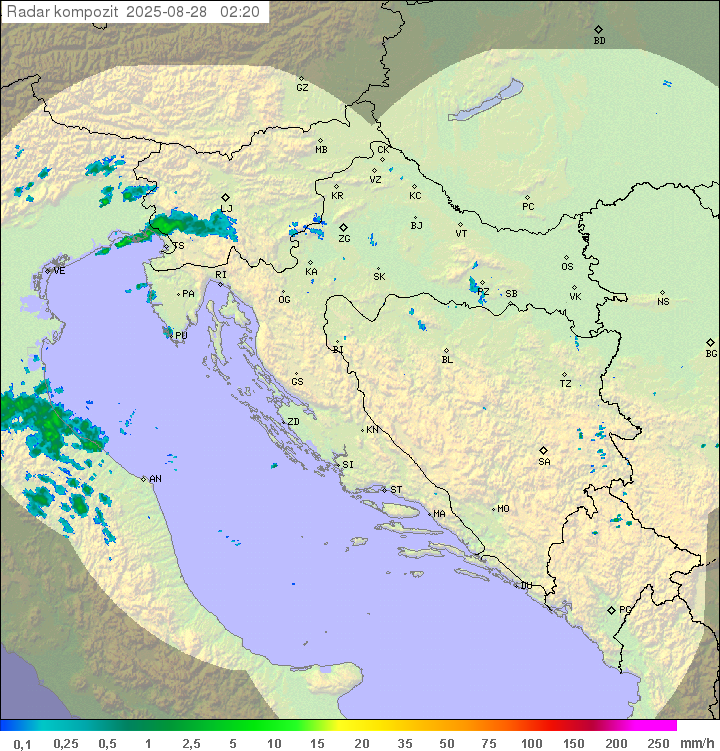Padavine Hrvaška