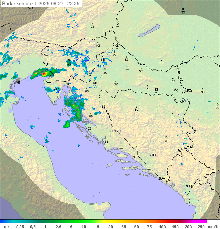 Padavine Hrvaška