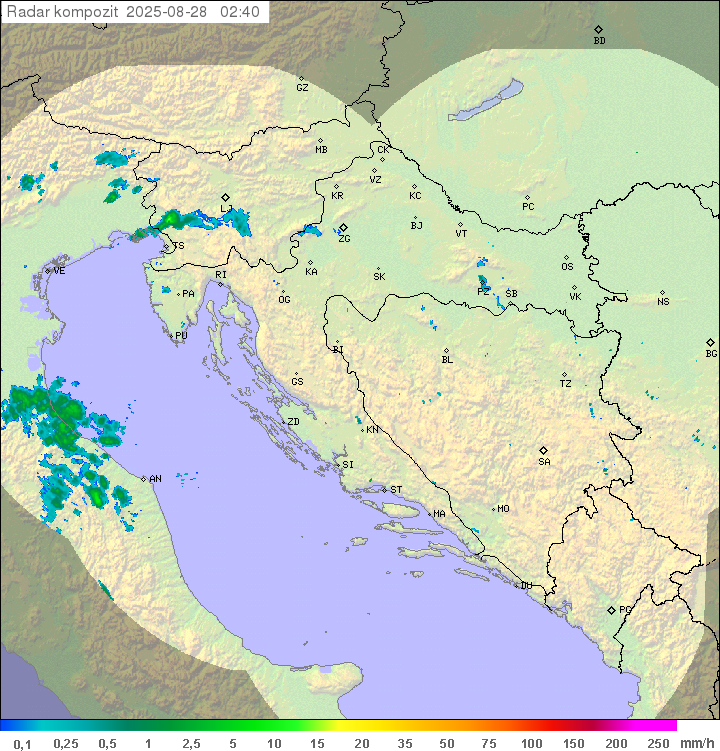 Padavine Hrvaška