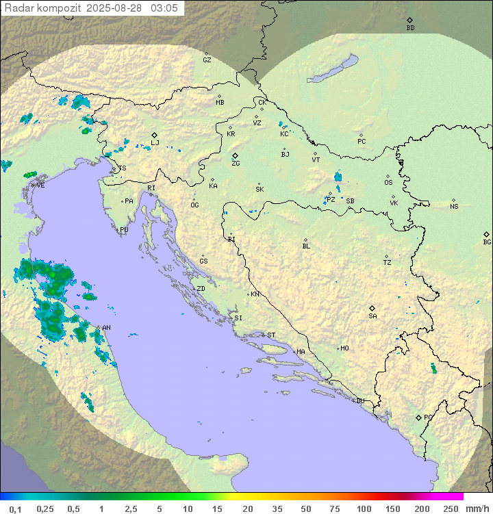 Padavine Hrvaška