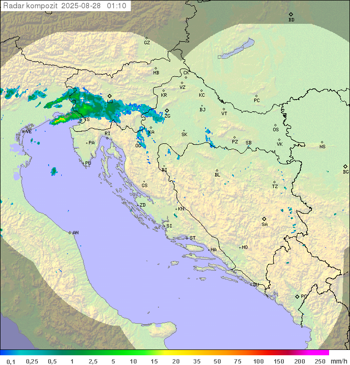 Padavine Hrvaška