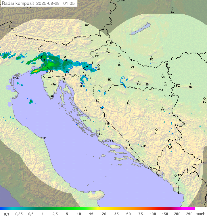 Padavine Hrvaška
