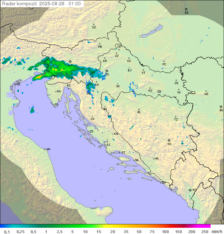 Padavine Hrvaška