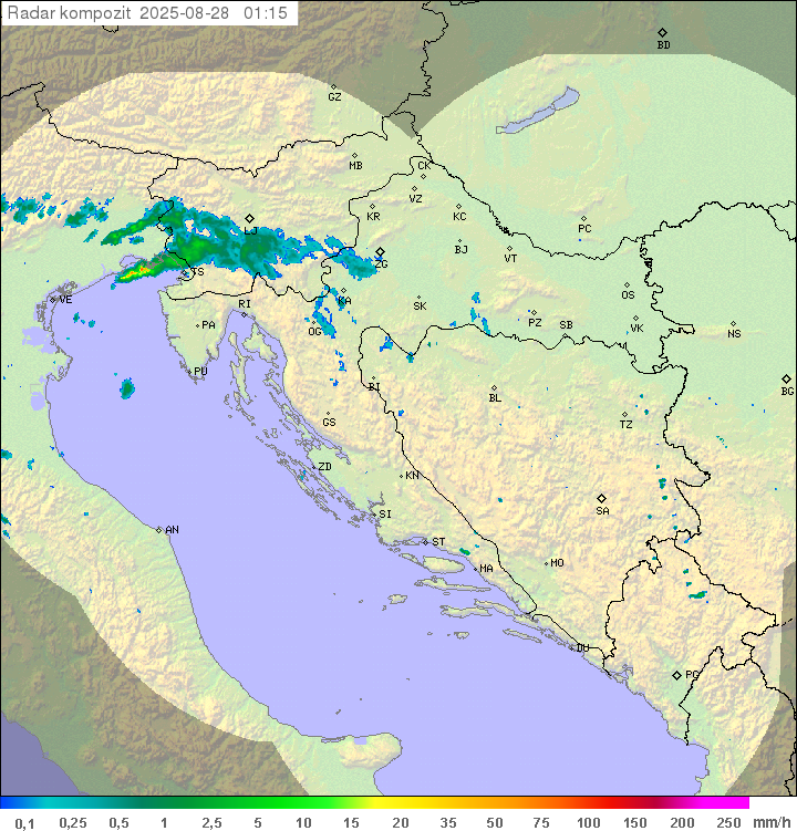 Padavine Hrvaška