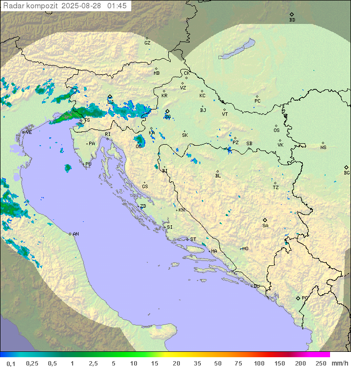 Padavine Hrvaška