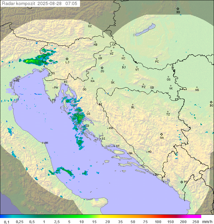 Padavine Hrvaška