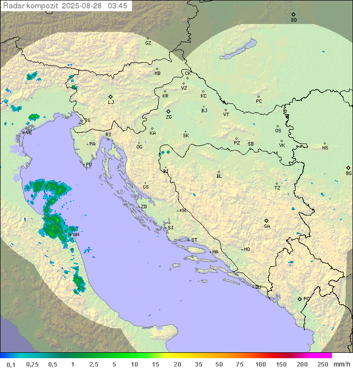 Padavine Hrvaška