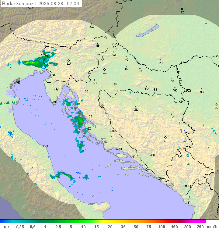 Padavine Hrvaška