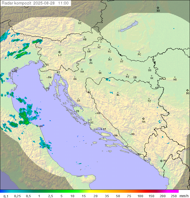 Padavine Hrvaška