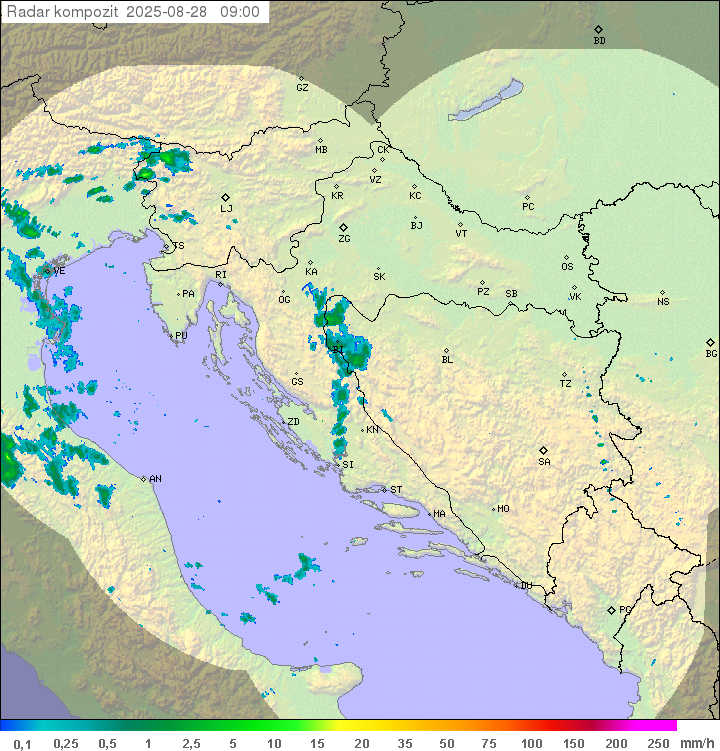 Padavine Hrvaška