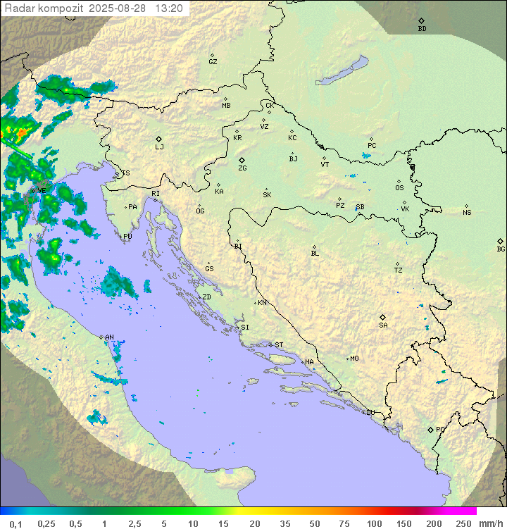 Padavine Hrvaška
