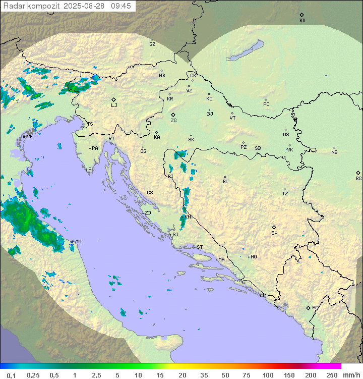 Padavine Hrvaška