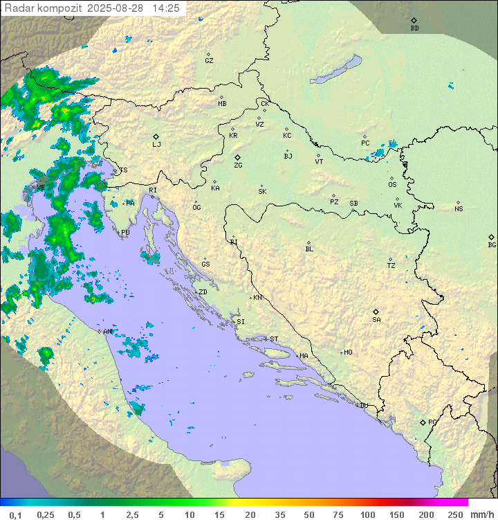 Padavine Hrvaška