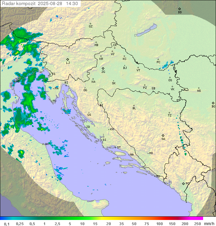 Padavine Hrvaška