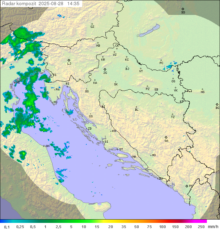 Padavine Hrvaška