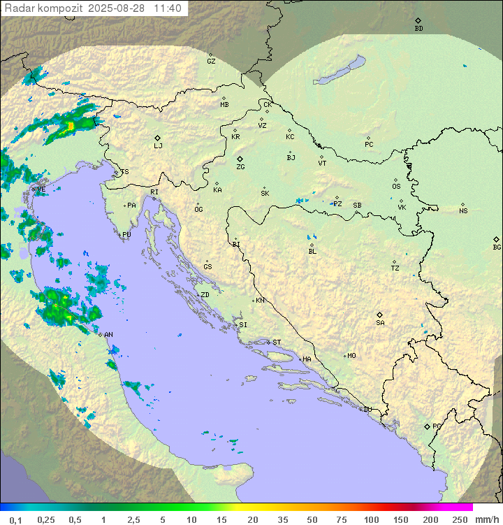 Padavine Hrvaška