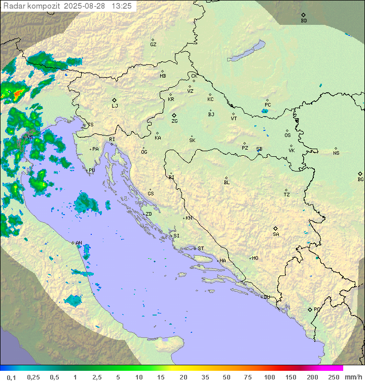 Padavine Hrvaška