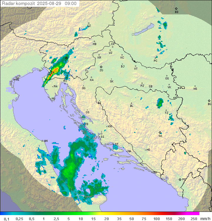 Padavine Hrvaška