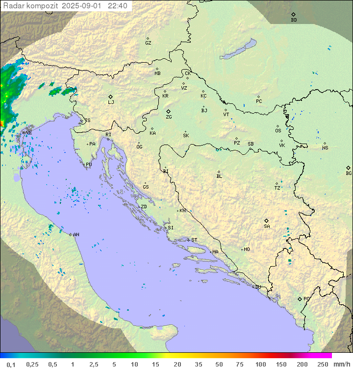 Padavine Hrvaška