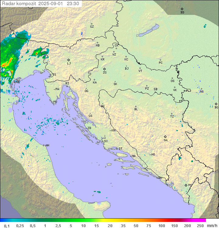 Padavine Hrvaška