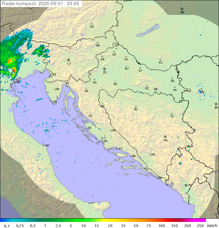 Padavine Hrvaška