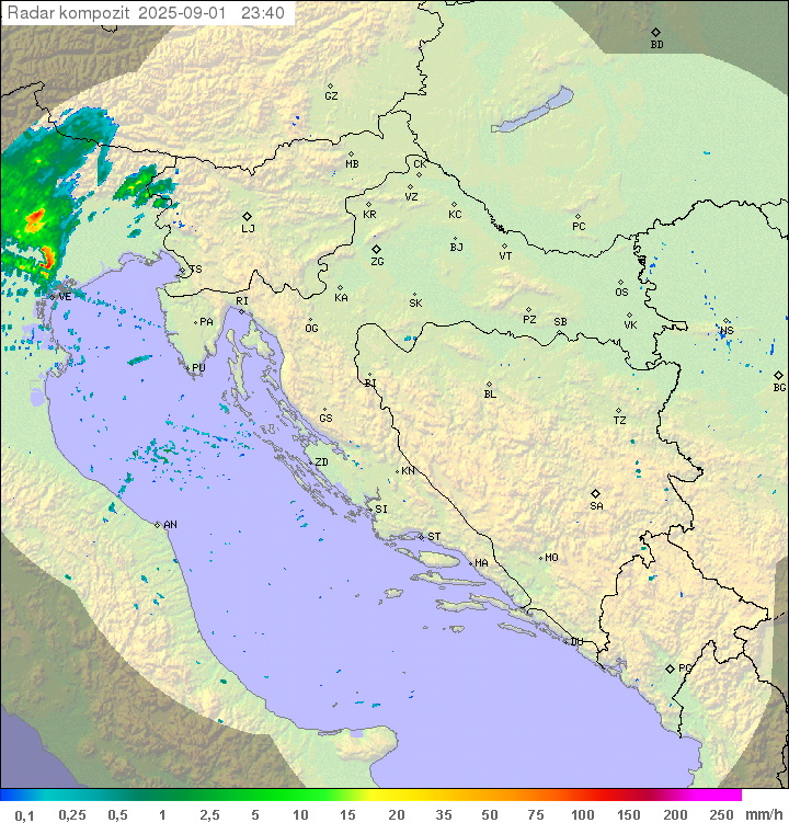 Padavine Hrvaška