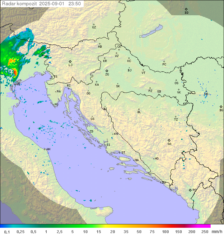 Padavine Hrvaška