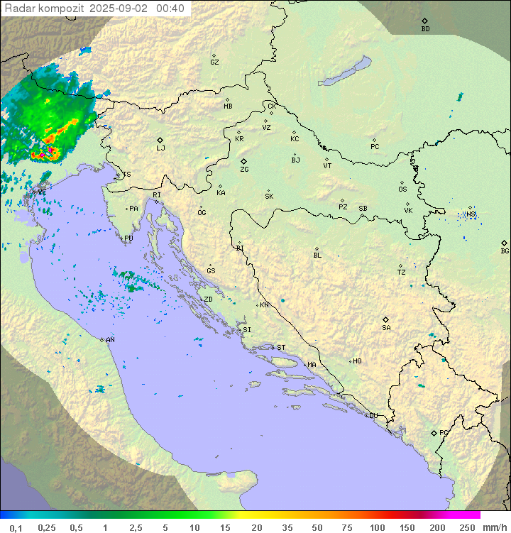 Padavine Hrvaška