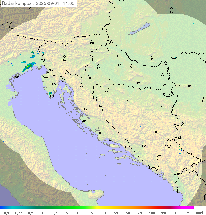Padavine Hrvaška