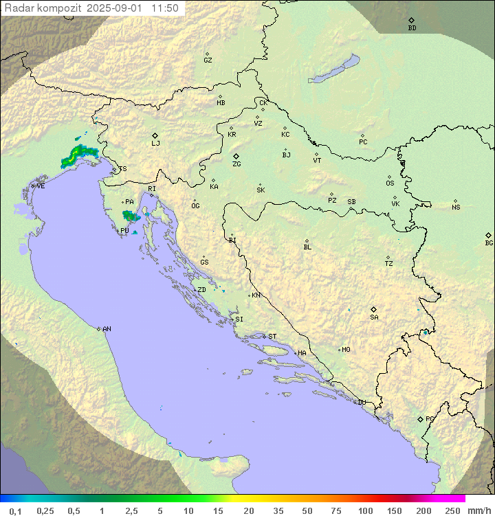 Padavine Hrvaška