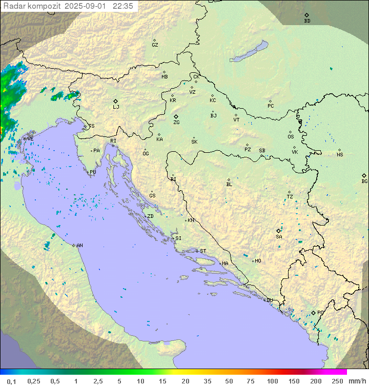Padavine Hrvaška
